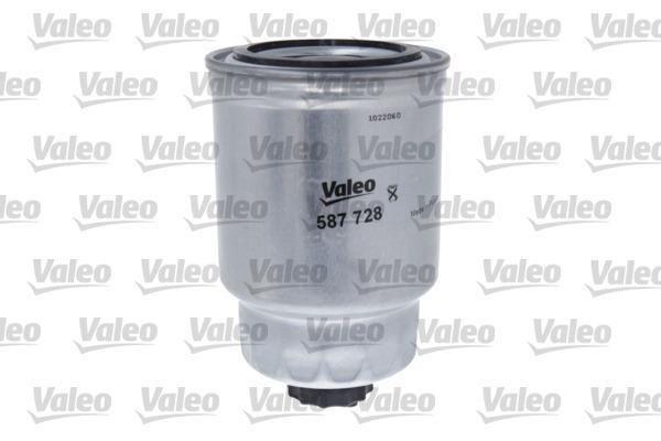 Filtre à carburant (Filtre à gasoil) VALEO ref. 587728